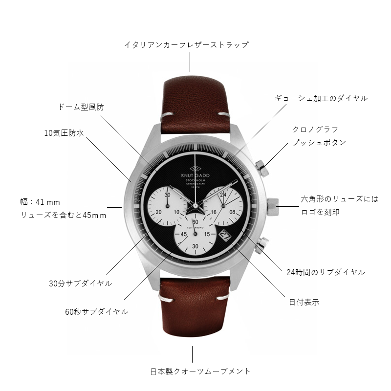 Cult Chorono - Leather